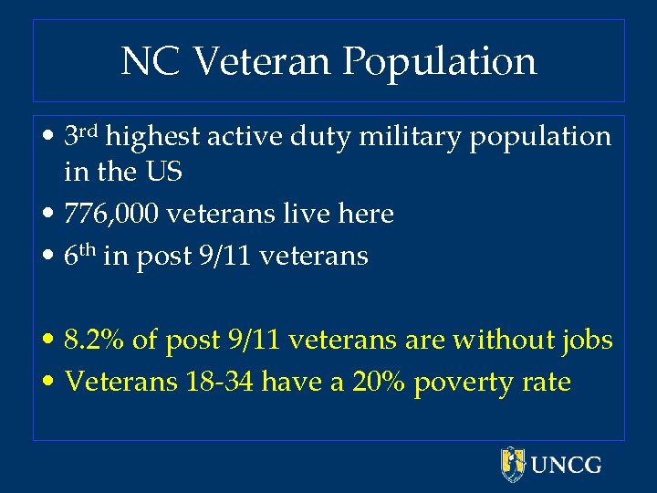 NC Veteran Population • 3 rd highest active duty military population in the US
