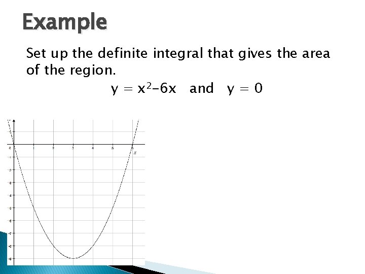 Example Set up the definite integral that gives the area of the region. y