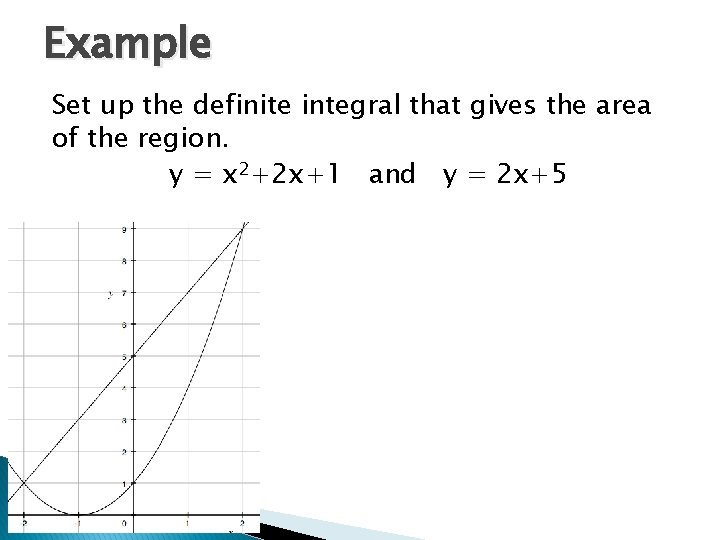 Example Set up the definite integral that gives the area of the region. y