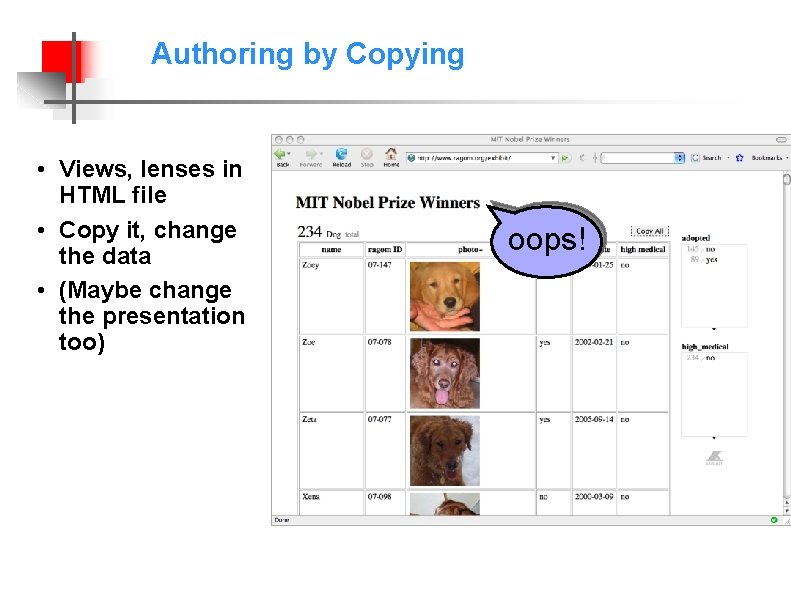 Authoring by Copying • Views, lenses in HTML file • Copy it, change the