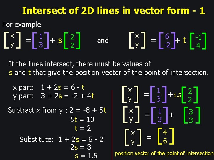 Intersect of 2 D lines in vector form - 1 For example [] []