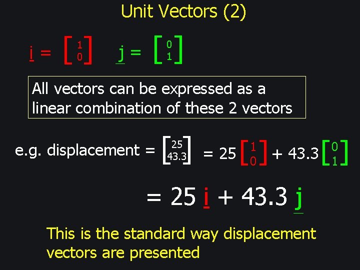 Unit Vectors (2) i= [] 1 0 j= [] 0 1 All vectors can