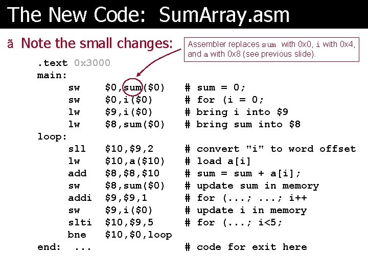 The New Code: Sum. Array. asm ã Note the small changes: . text 0