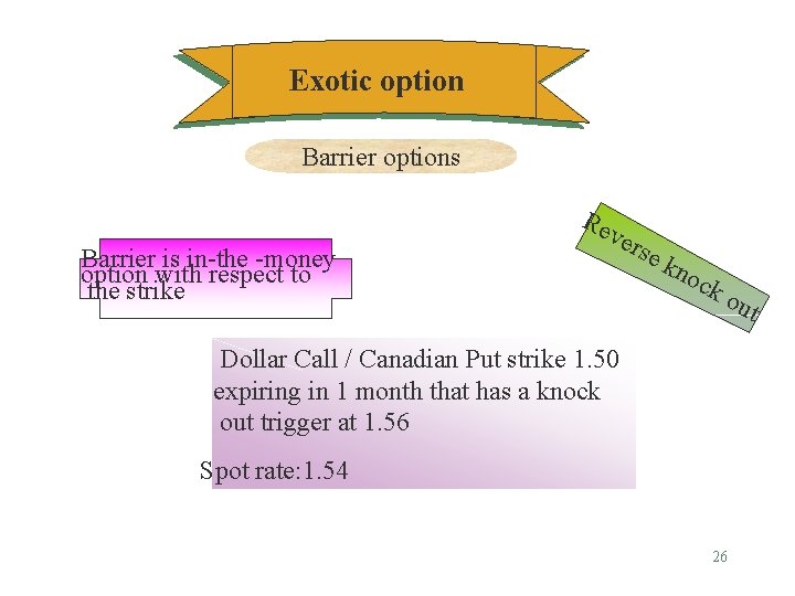 Exotic option Barrier options Re Barrier is in-the -money option with respect to the