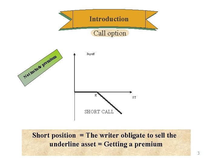 Introduction Call option Payoff ium rem p e lud No c t in K