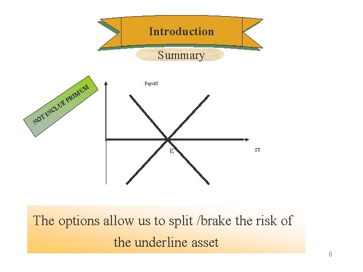 Introduction Summary IM E U CL T NO UM Payoff PR IN K ST