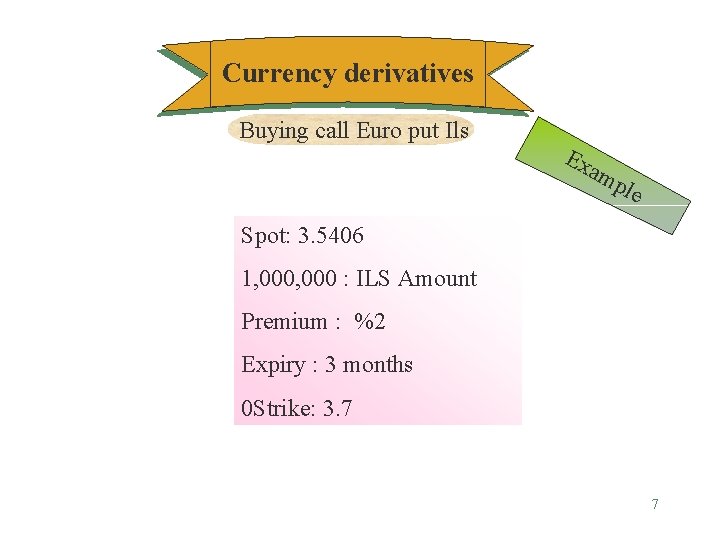 Currency derivatives Buying call Euro put Ils Ex am ple Spot: 3. 5406 1,