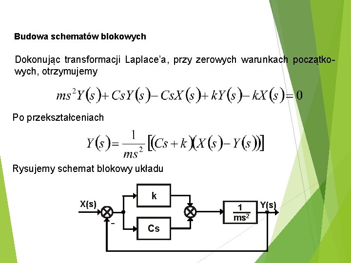 Budowa schematów blokowych Dokonując transformacji Laplace’a, przy zerowych warunkach początkowych, otrzymujemy Po przekształceniach Rysujemy