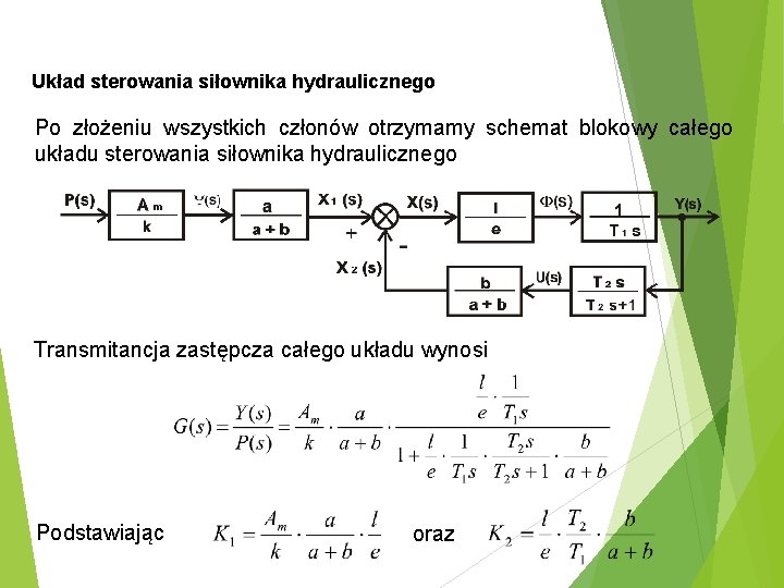 Układ sterowania siłownika hydraulicznego Po złożeniu wszystkich członów otrzymamy schemat blokowy całego układu sterowania