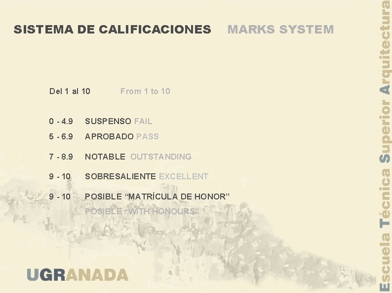 SISTEMA DE CALIFICACIONES Del 1 al 10 MARKS SYSTEM From 1 to 10 0