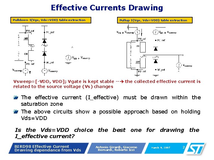 Effective Currents Drawing Pulldown I(Vgs, Vds=VDD) table extraction Pullup I(Vgs, Vds=VDD) table extraction Vsweep=[-VDD,