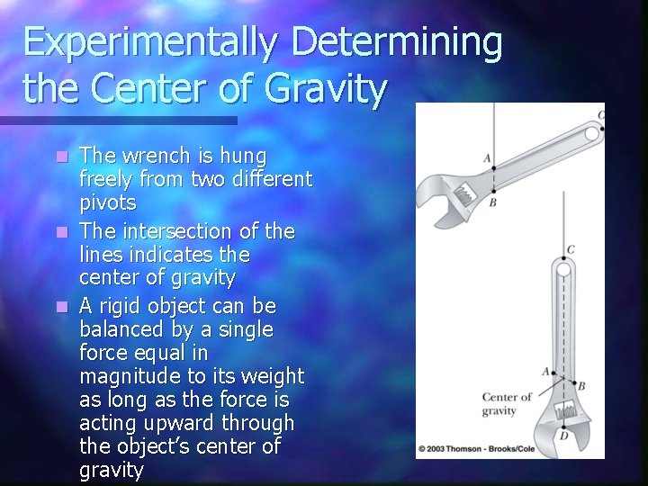 Experimentally Determining the Center of Gravity The wrench is hung freely from two different