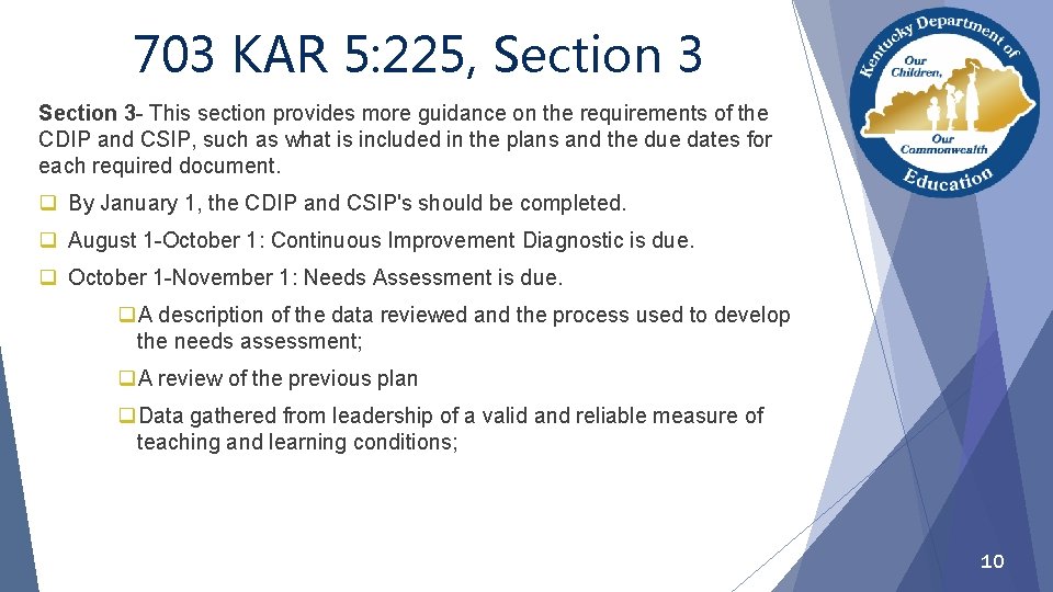 703 KAR 5: 225, Section 3 - This section provides more guidance on the