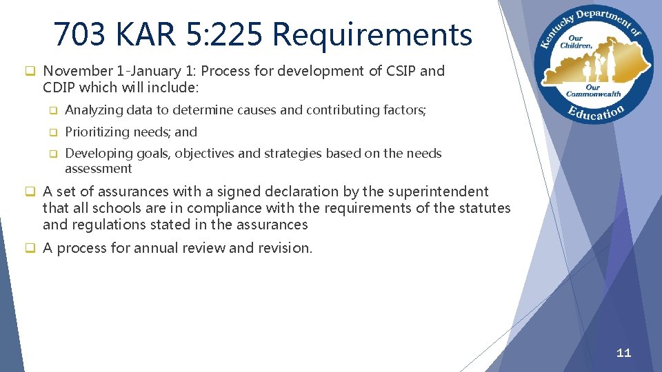 703 KAR 5: 225 Requirements q November 1 -January 1: Process for development of