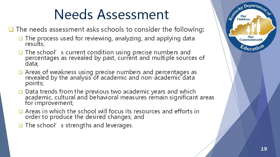 Needs Assessment q The needs assessment asks schools to consider the following: q q