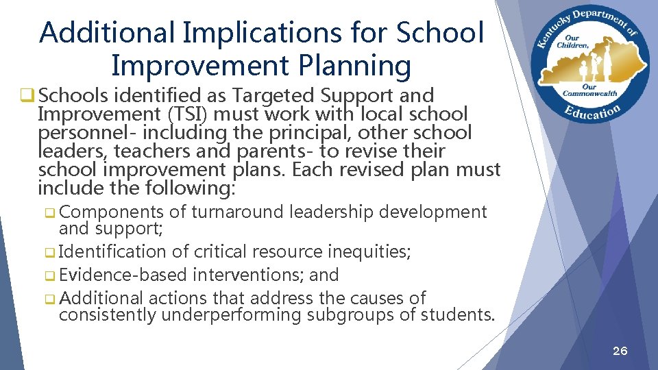 Additional Implications for School Improvement Planning q Schools identified as Targeted Support and Improvement