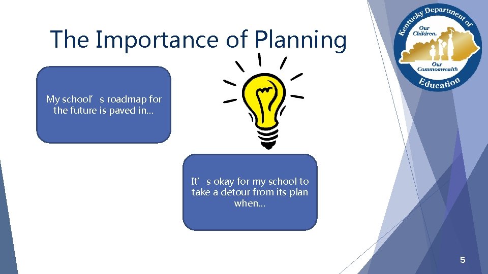The Importance of Planning My school’s roadmap for the future is paved in… It’s