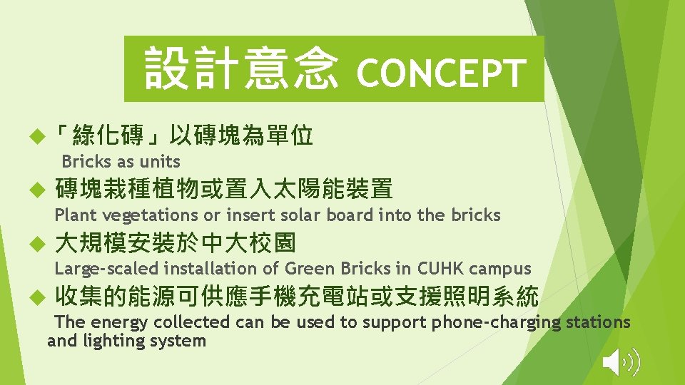 設計意念 CONCEPT 「綠化磚」以磚塊為單位 Bricks as units 磚塊栽種植物或置入太陽能裝置 Plant vegetations or insert solar board into