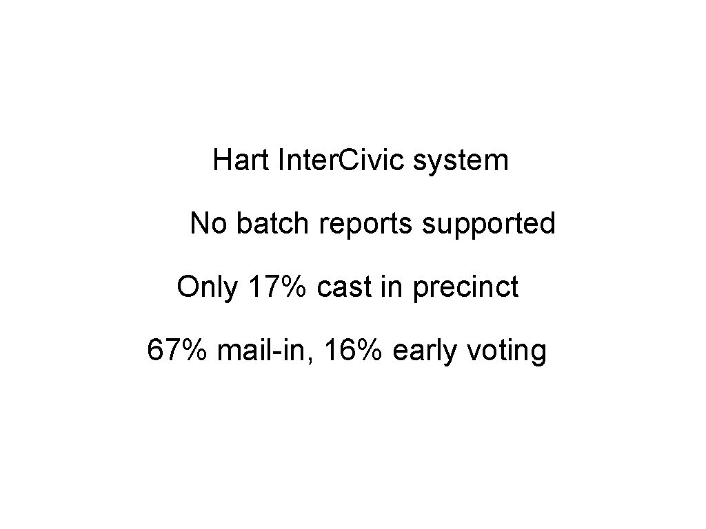 Hart Inter. Civic system No batch reports supported Only 17% cast in precinct 67%