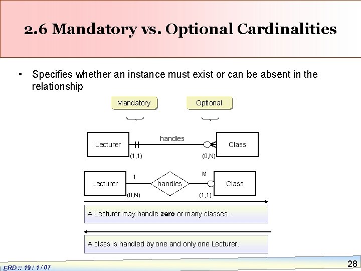 2. 6 Mandatory vs. Optional Cardinalities • Specifies whether an instance must exist or