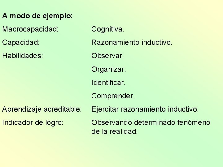 A modo de ejemplo: Macrocapacidad: Cognitiva. Capacidad: Razonamiento inductivo. Habilidades: Observar. Organizar. Identificar. Comprender.