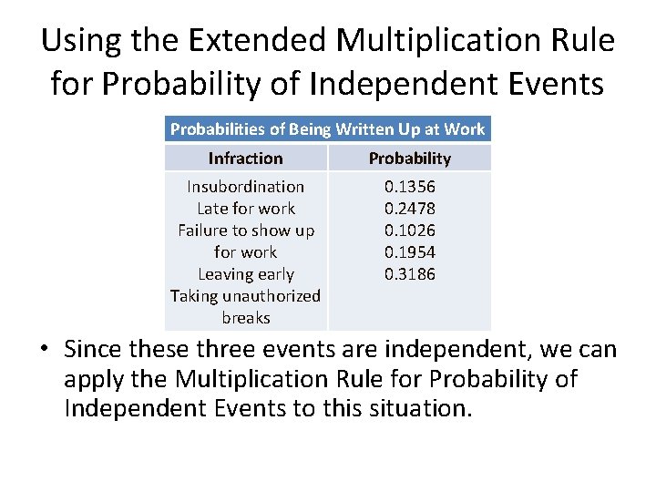 Using the Extended Multiplication Rule for Probability of Independent Events Probabilities of Being Written