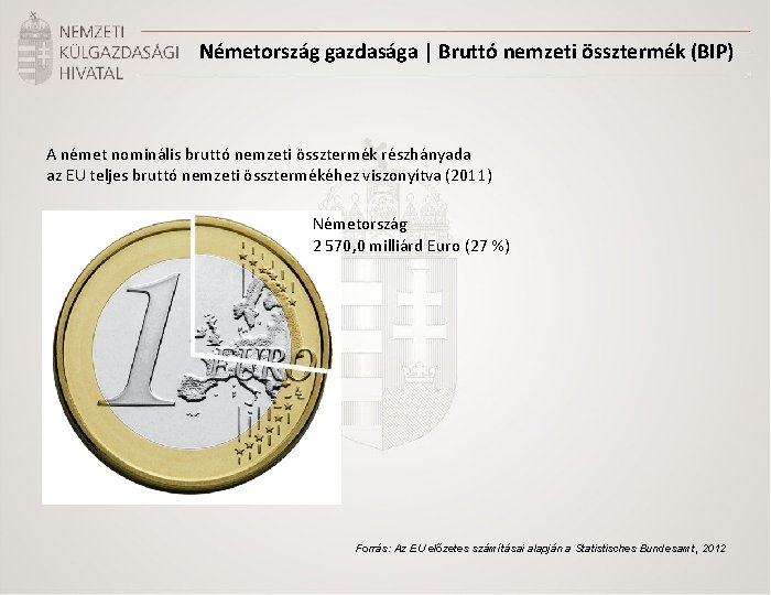 Németország gazdasága | Bruttó nemzeti össztermék (BIP) A német nominális bruttó nemzeti össztermék részhányada