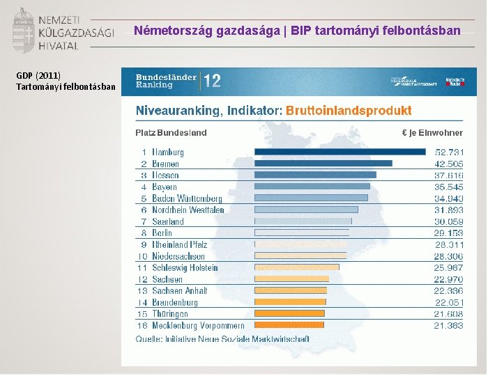 Németország gazdasága | BIP tartományi felbontásban GDP (2011) Tartományi felbontásban 