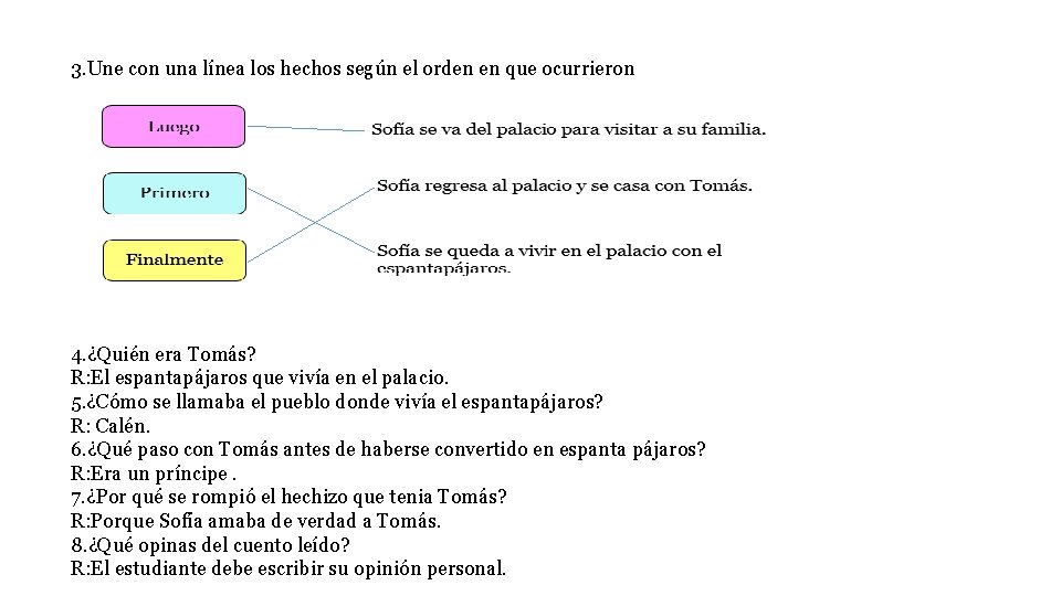 3. Une con una línea los hechos según el orden en que ocurrieron 4.