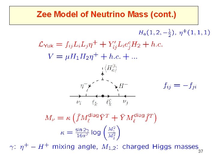 Zee Model of Neutrino Mass (cont. ) 37 