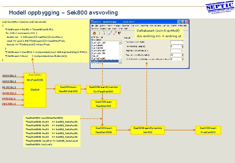 8 Modell oppbygging – Sek 800 avsvovling void Gas. Oil. Mix: : Calc(int cmd)