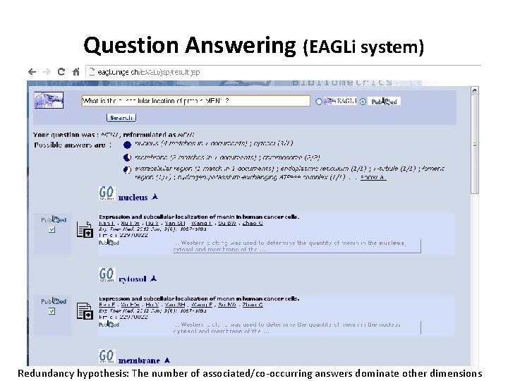 Question Answering (EAGLi system) Redundancy hypothesis: The number of associated/co-occurring answers dominate other dimensions