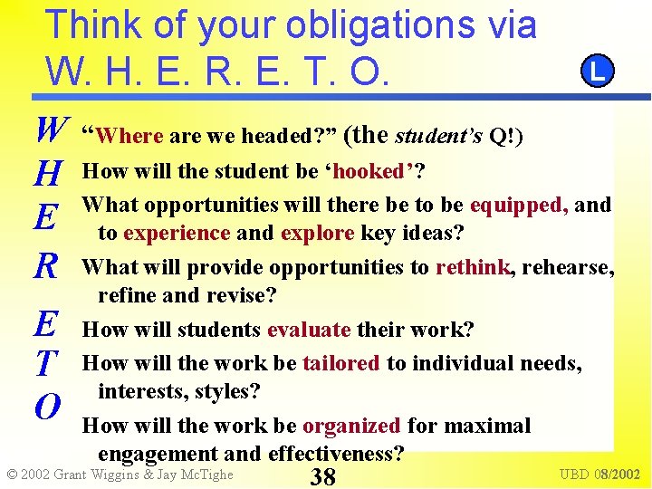 Think of your obligations via W. H. E. R. E. T. O. W H