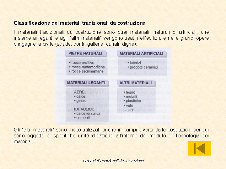 Classificazione dei materiali tradizionali da costruzione I materiali tradizionali da costruzione sono quei materiali,