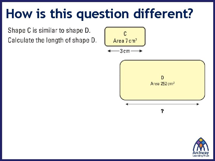 How is this question different? ? 