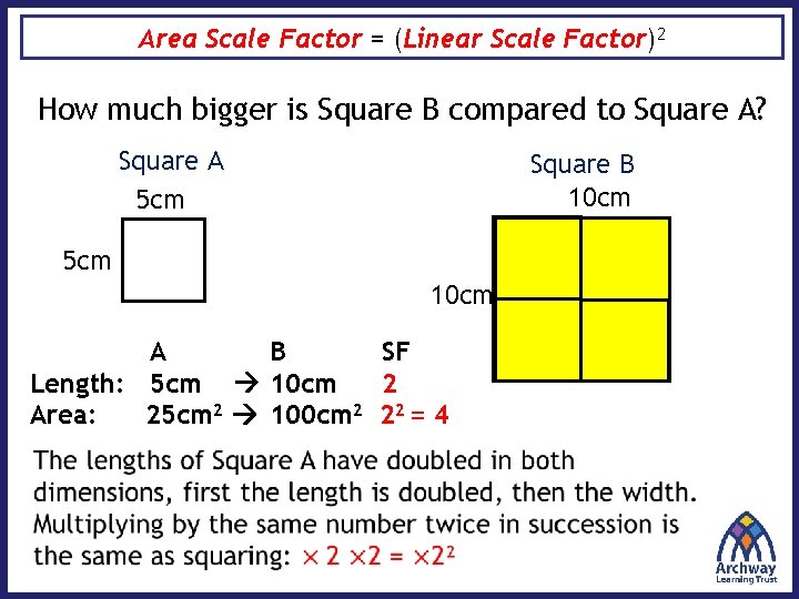 Area Scale Factor = (Linear Scale Factor)2 How much bigger is Square B compared