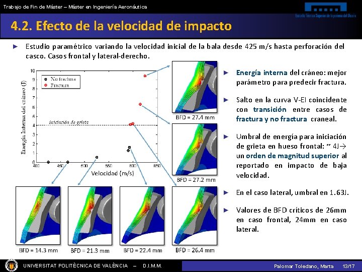 Trabajo de Fin de Máster – Máster en Ingeniería Aeronáutica 4. 2. Efecto de