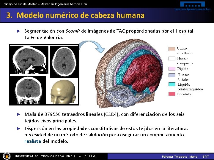 Trabajo de Fin de Máster – Máster en Ingeniería Aeronáutica 3. Modelo numérico de