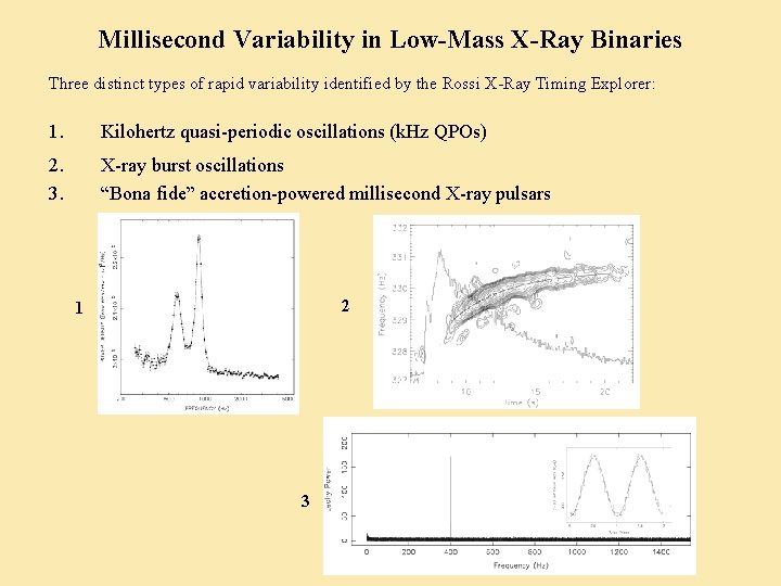 Millisecond Variability in Low-Mass X-Ray Binaries Three distinct types of rapid variability identified by