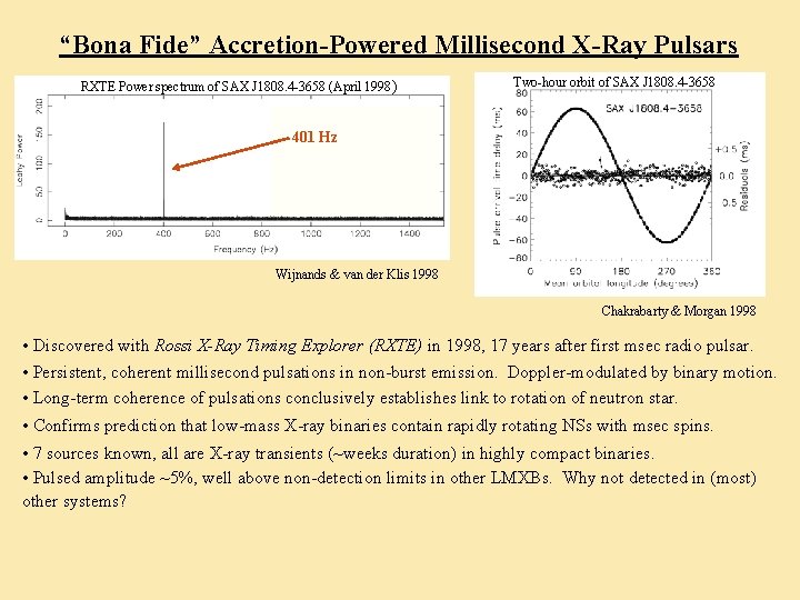 “Bona Fide” Accretion-Powered Millisecond X-Ray Pulsars RXTE Power spectrum of SAX J 1808. 4