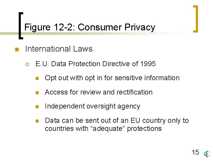 Figure 12 -2: Consumer Privacy n International Laws ¡ E. U. Data Protection Directive
