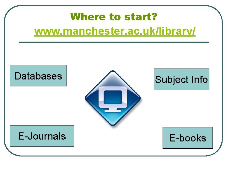 Where to start? www. manchester. ac. uk/library/ Databases E-Journals Subject Info E-books G 2