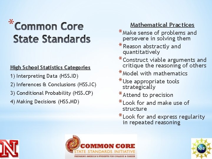 * High School Statistics Categories 1) Interpreting Data (HSS. ID) 2) Inferences & Conclusions