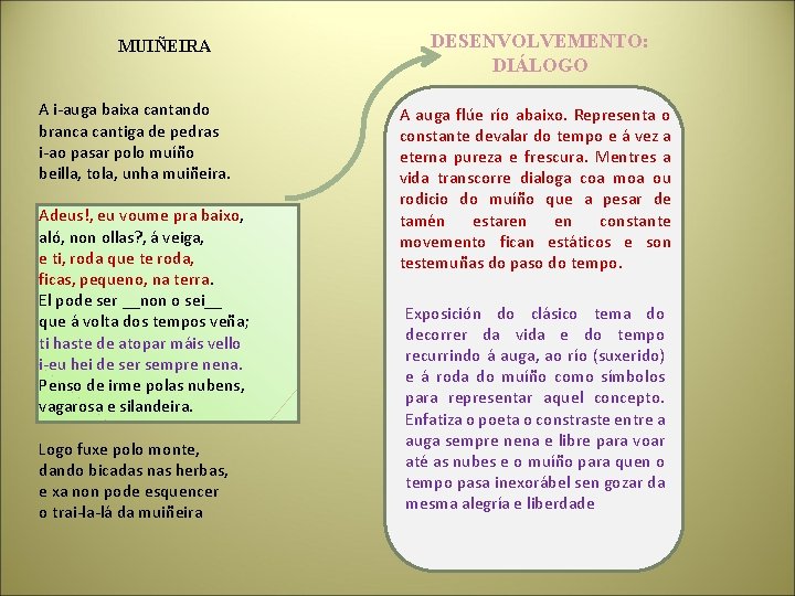 MUIÑEIRA A i-auga baixa cantando branca cantiga de pedras i-ao pasar polo muíño beilla, MUIÑEIRA A i-auga baixa cantando branca cantiga de pedras i-ao pasar polo muíño beilla,