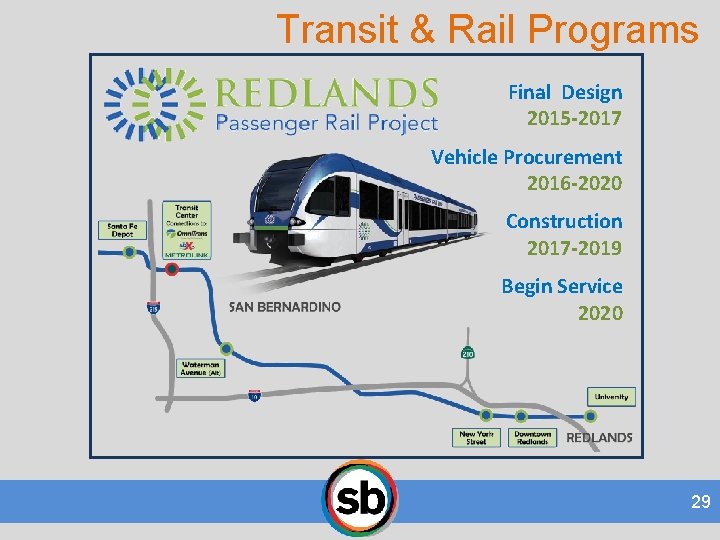 Transit & Rail Programs Final Design 2015 -2017 Vehicle Procurement 2016 -2020 Construction 2017