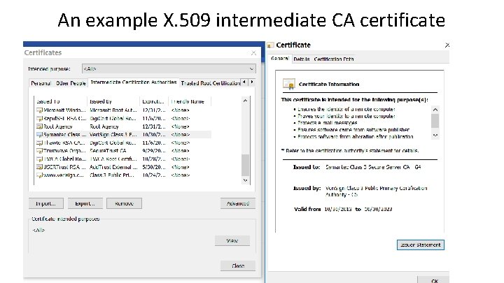 An example X. 509 intermediate CA certificate 
