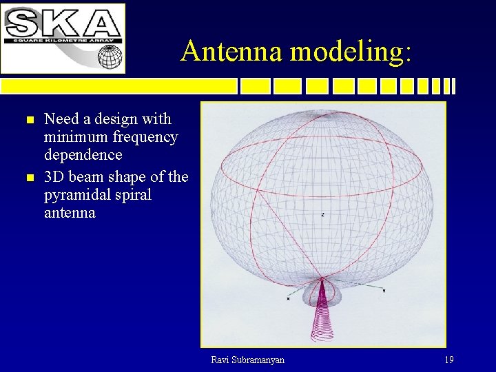 Antenna modeling: n n Need a design with minimum frequency dependence 3 D beam