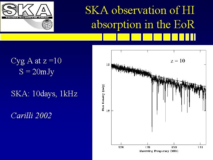 SKA observation of HI absorption in the Eo. R Cyg A at z =10