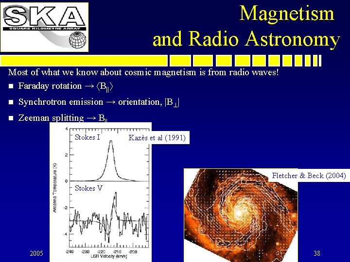 Magnetism and Radio Astronomy Most of what we know about cosmic magnetism is from