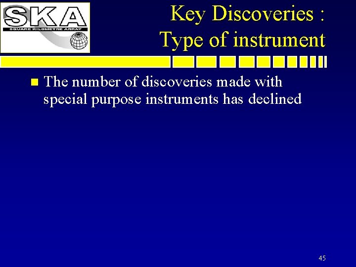Key Discoveries : Type of instrument n The number of discoveries made with special